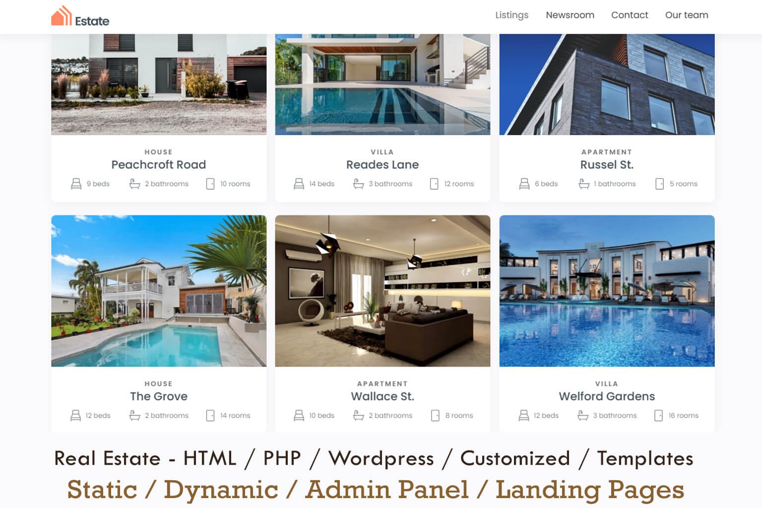 Real Estate Portfolio